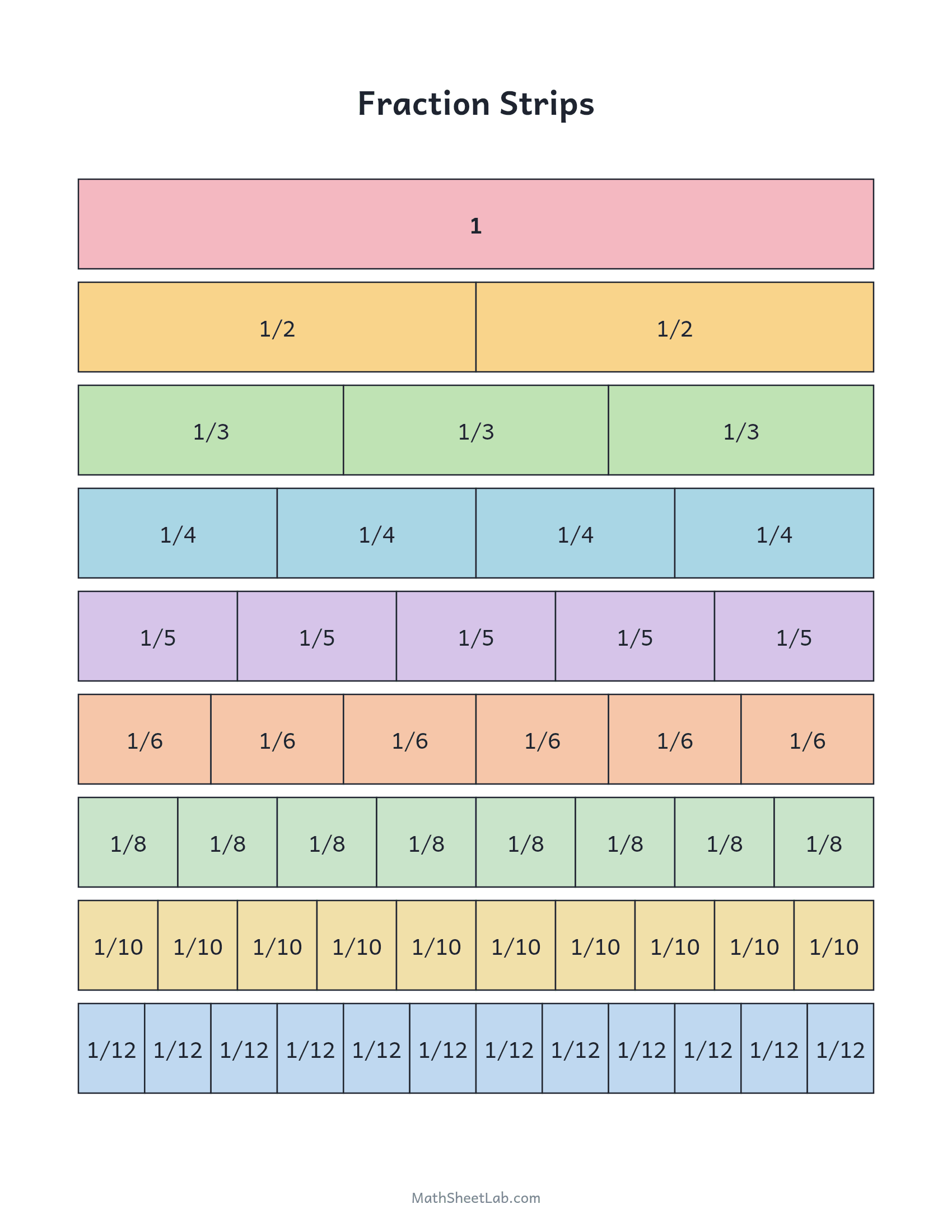 Fraction strips — free printable PDF preview
