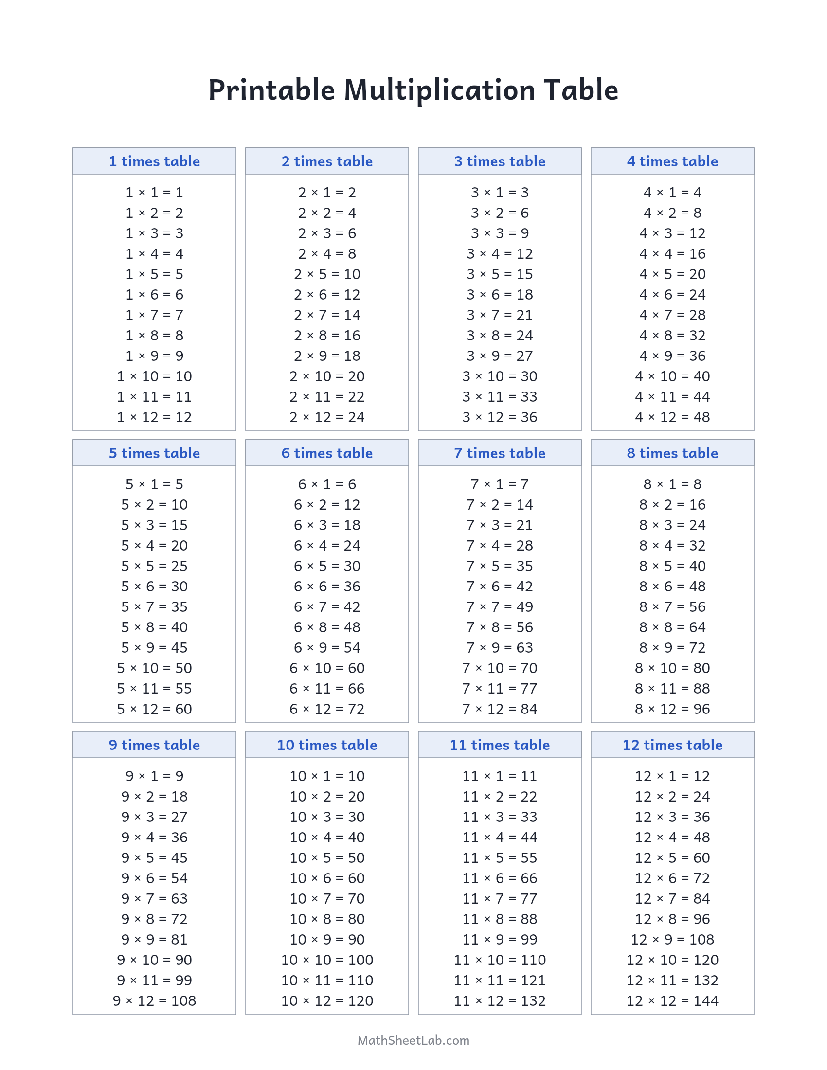 Printable multiplication table (1–12) — free printable PDF preview