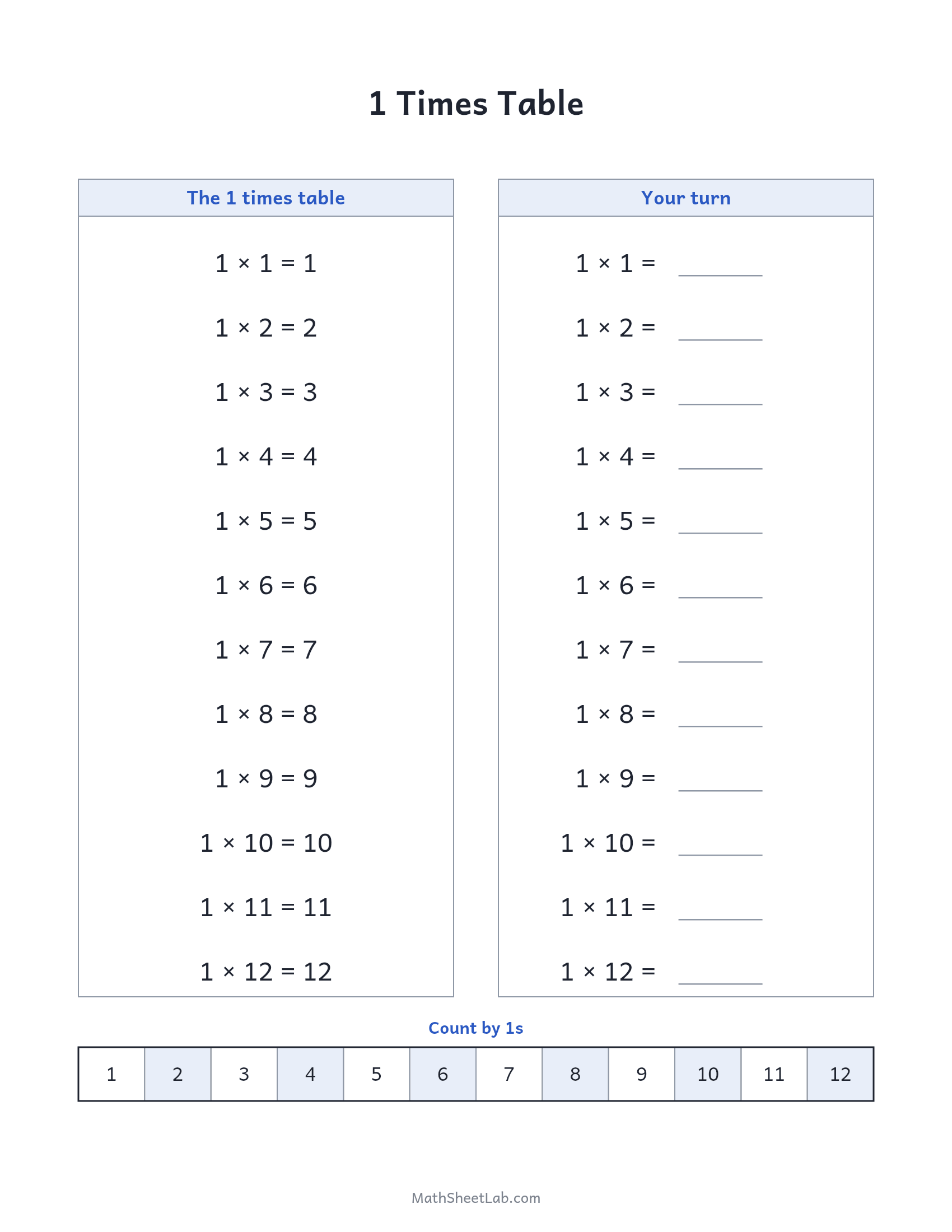 1 times table — free printable chart and practice worksheet
