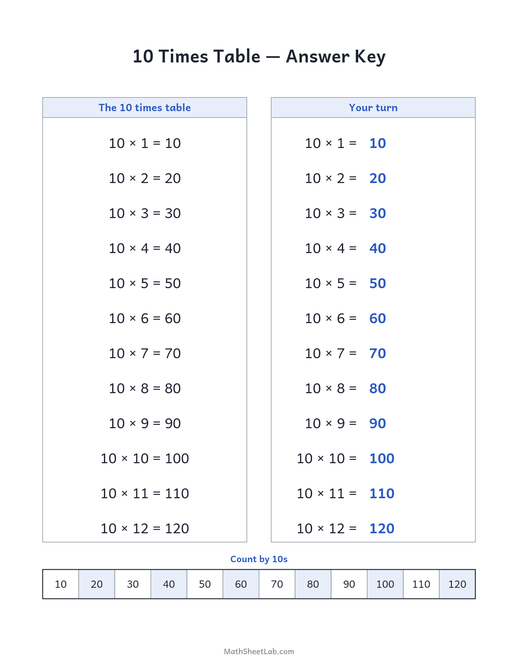 10 times table practice answer key