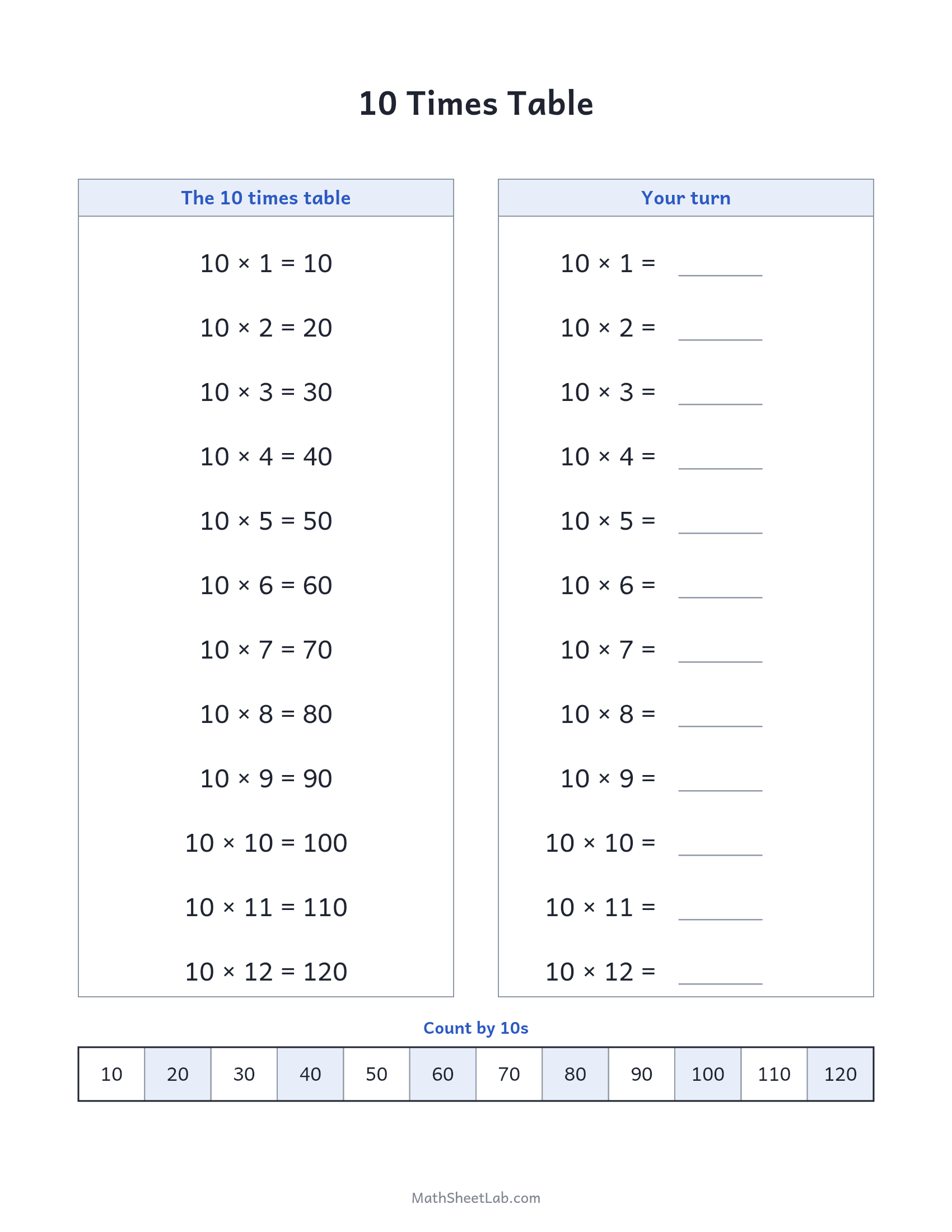 10 times table — free printable chart and practice worksheet