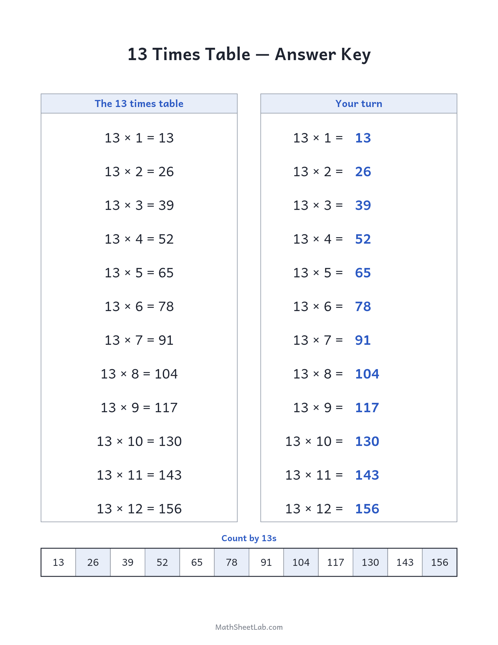 13 times table practice answer key