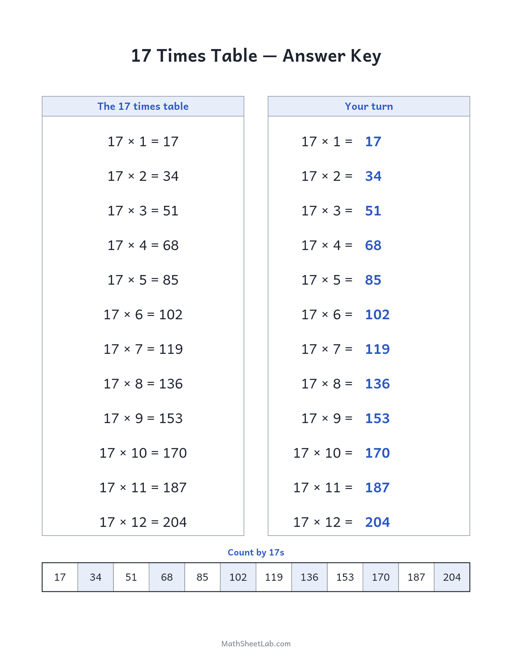17 times table practice answer key