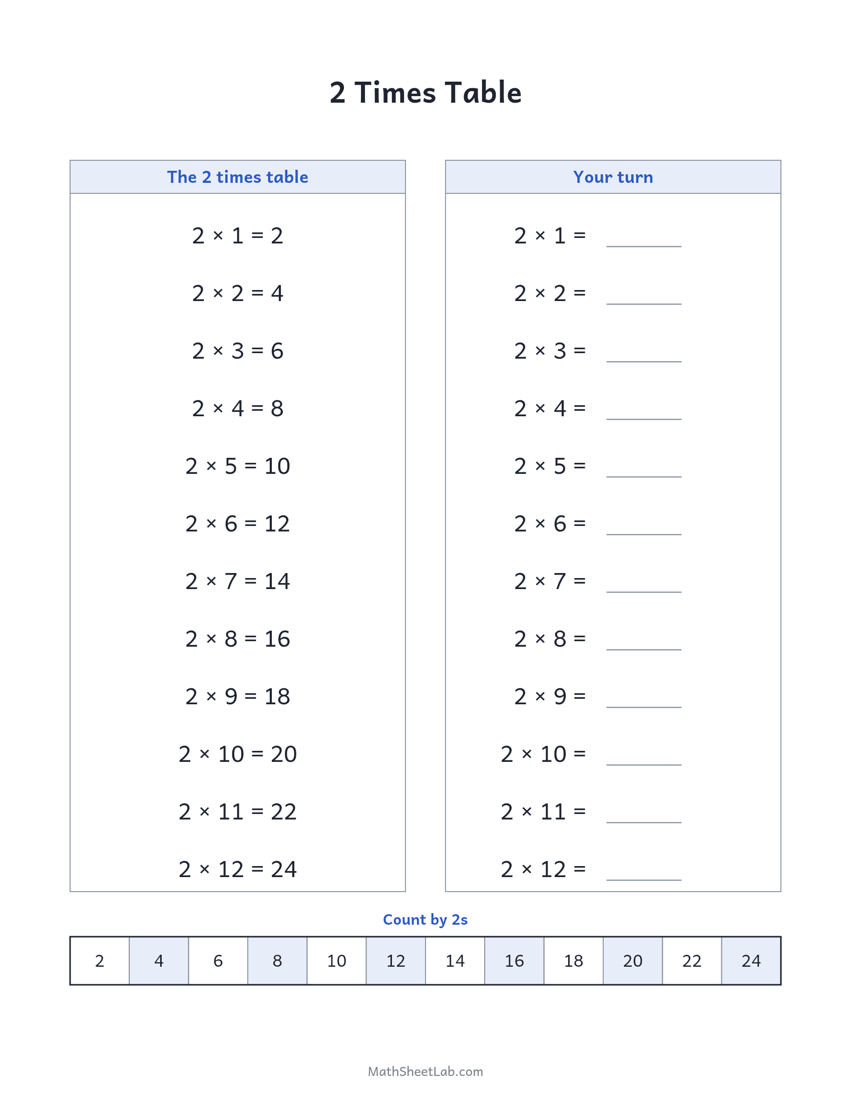 2 times table — free printable chart and practice worksheet