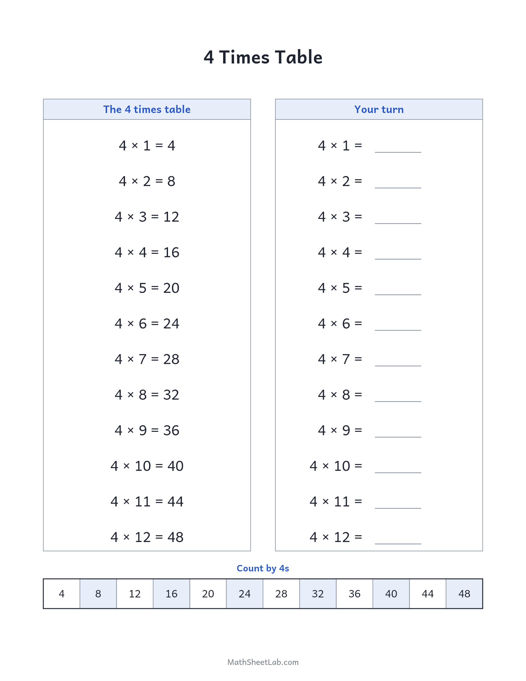 4 times table — free printable chart and practice worksheet