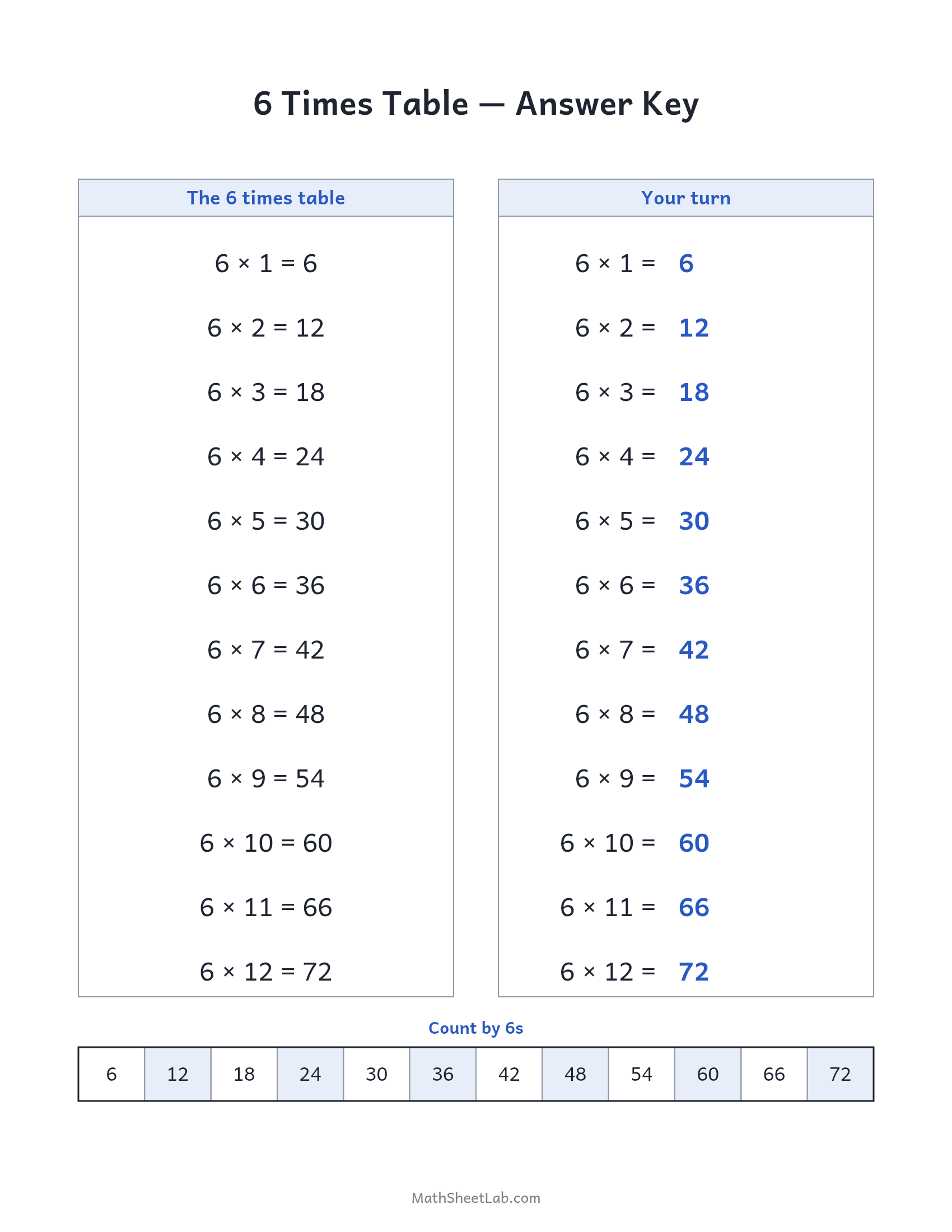6 times table practice answer key