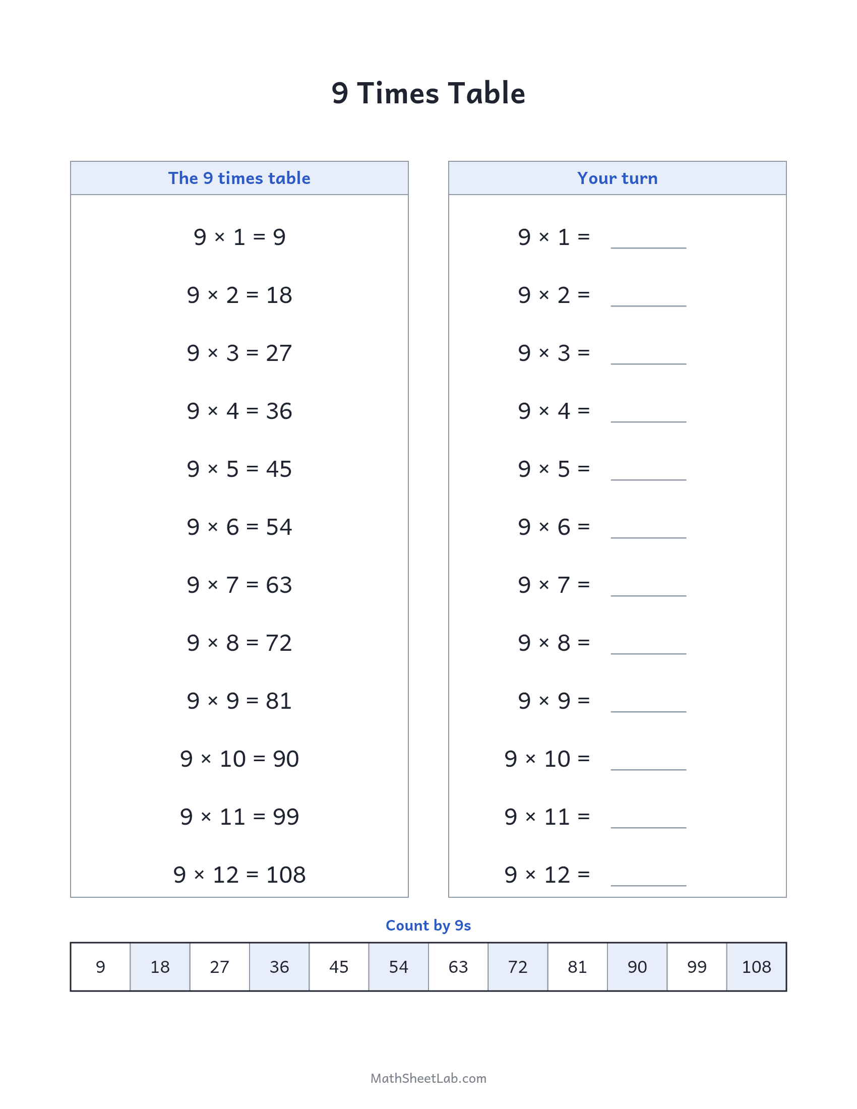 9 times table — free printable chart and practice worksheet