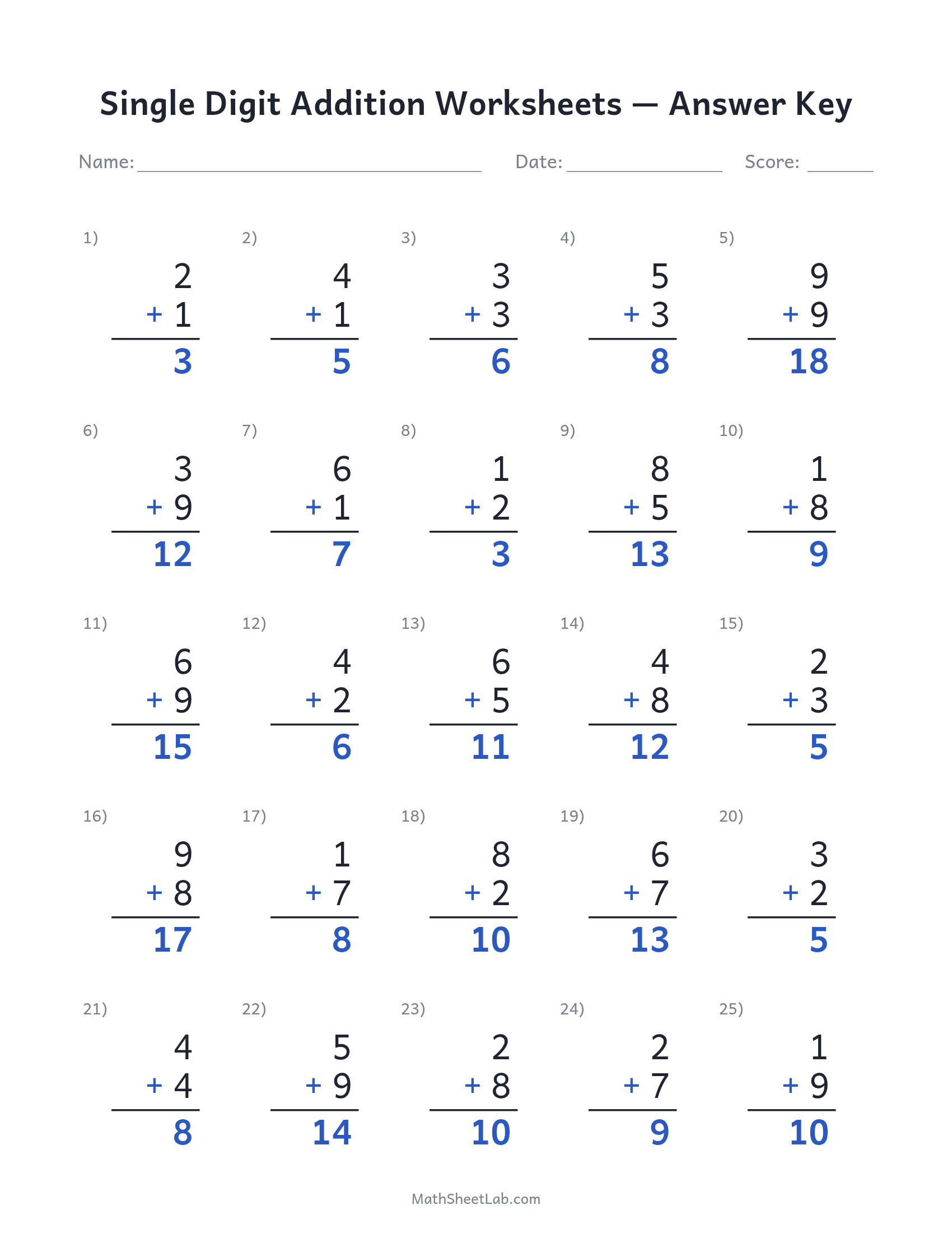 Single digit addition worksheets answer key preview