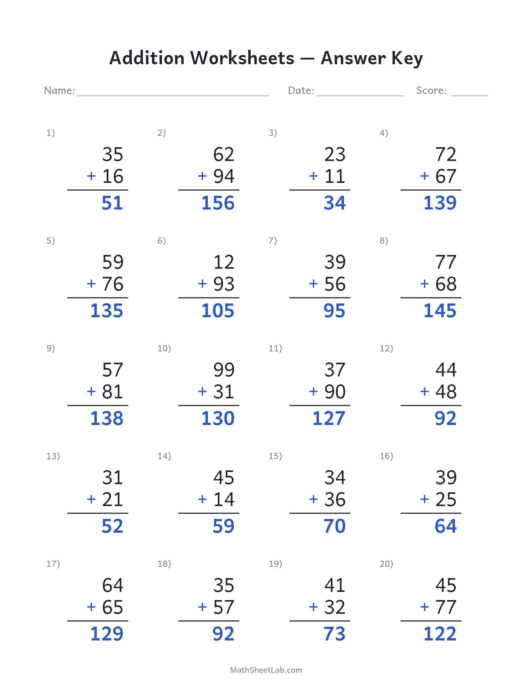 Addition worksheets answer key preview