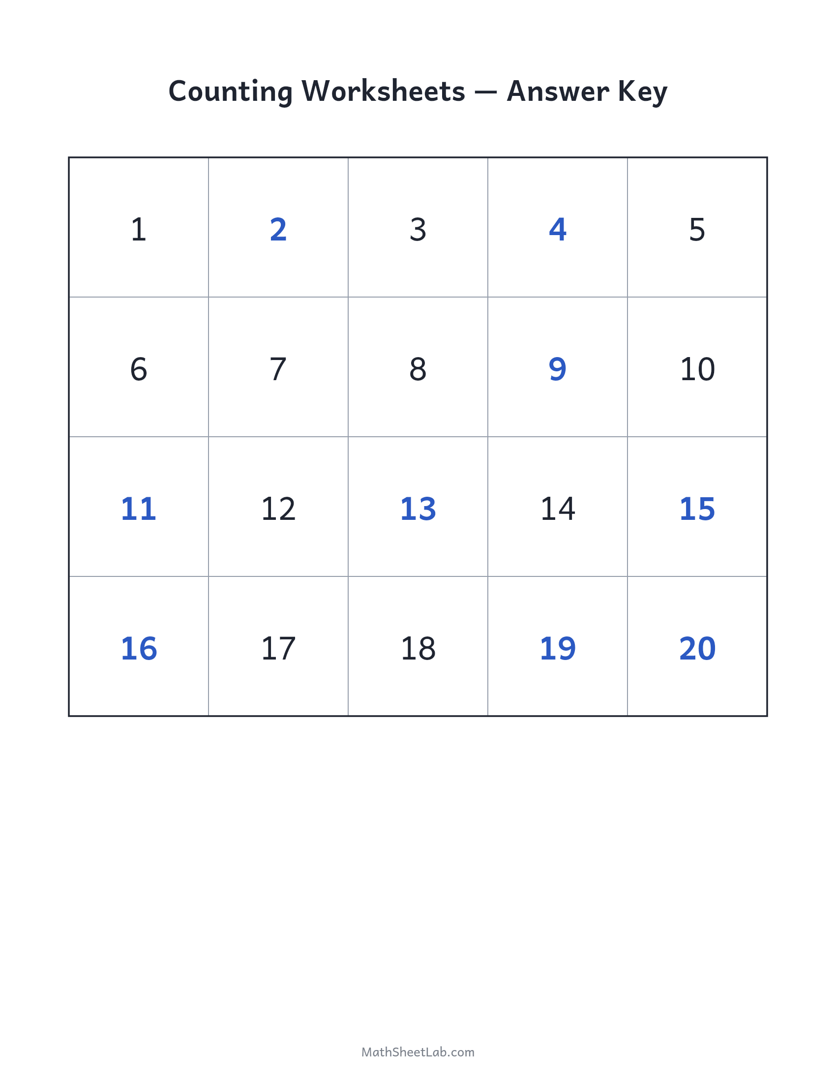 Counting worksheets (1–20) answer key preview