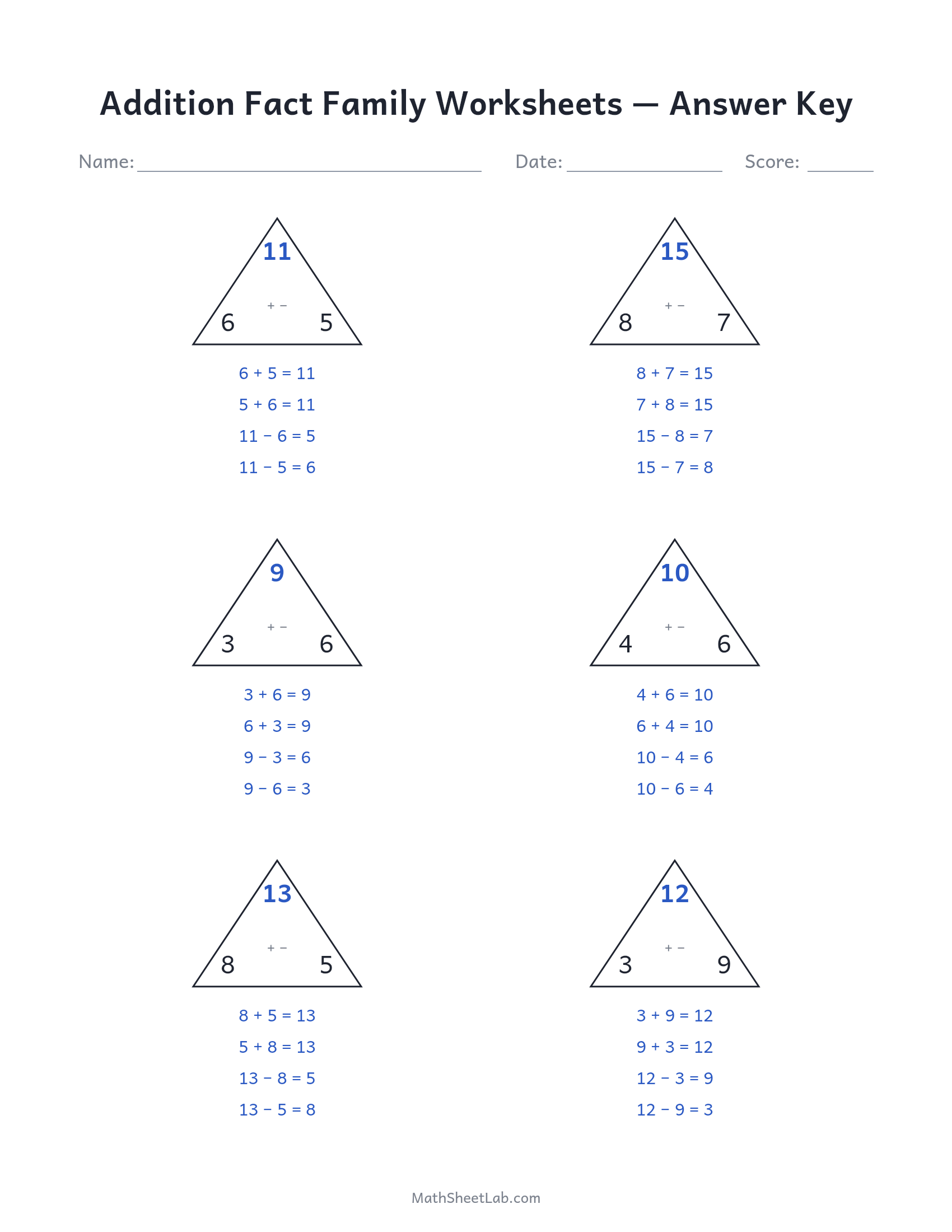 Addition fact family worksheets answer key preview